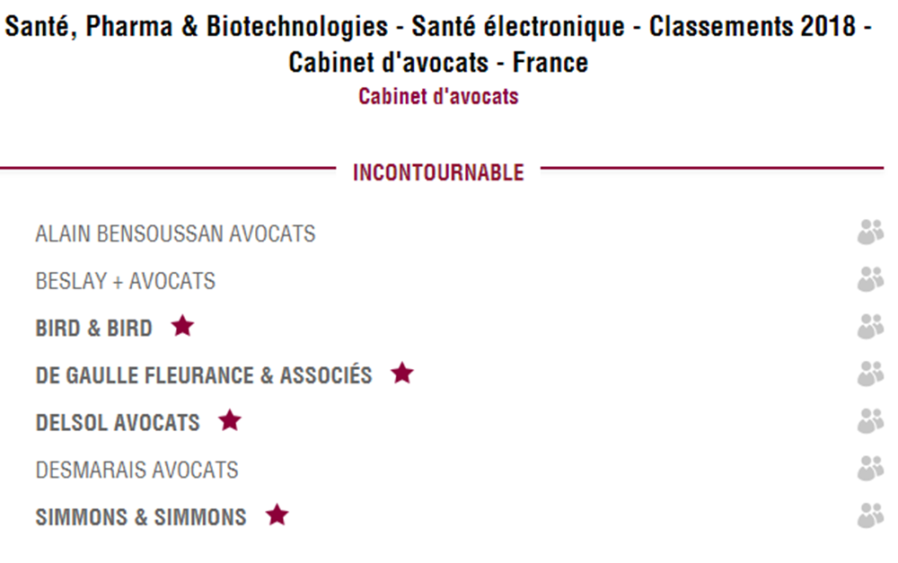 Santé électronique Décideurs 2018