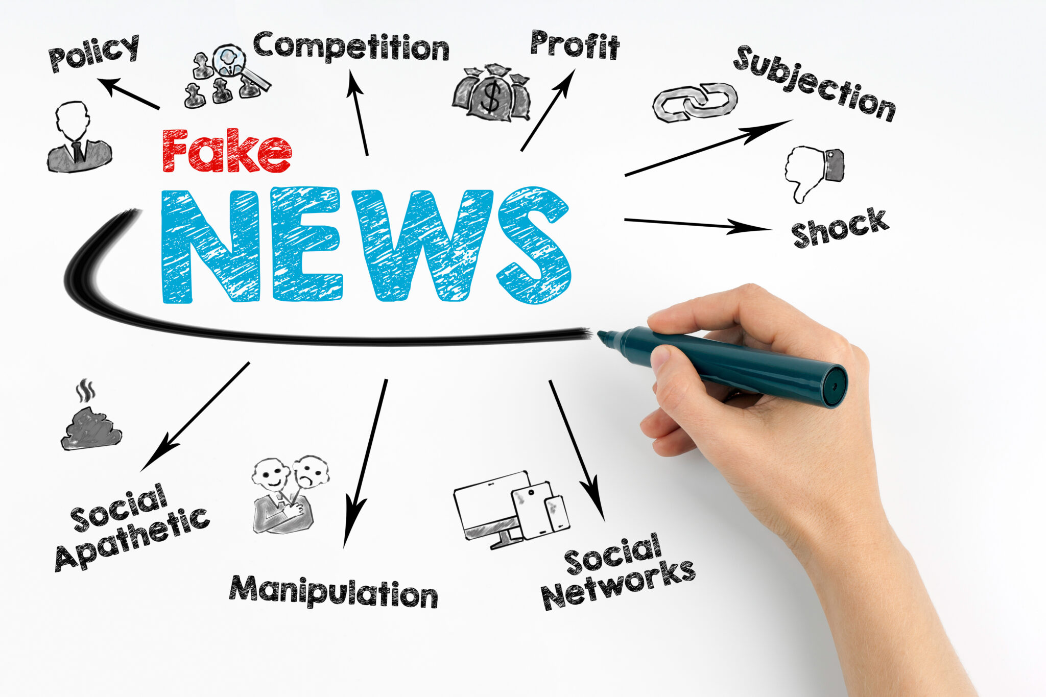 Élections et communication