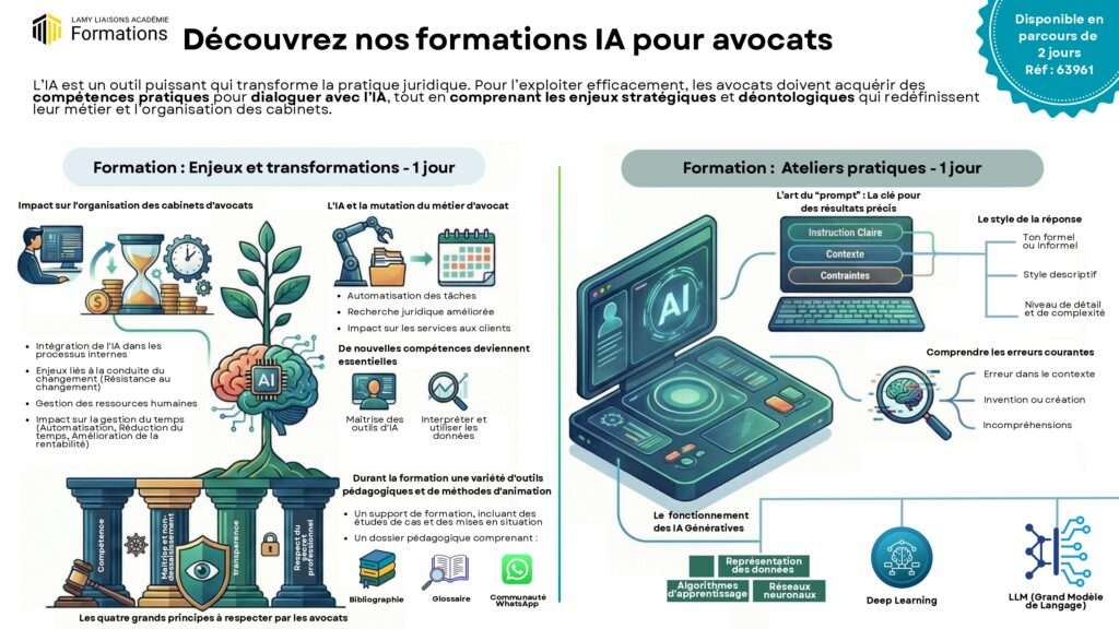 formations IA pour avocats