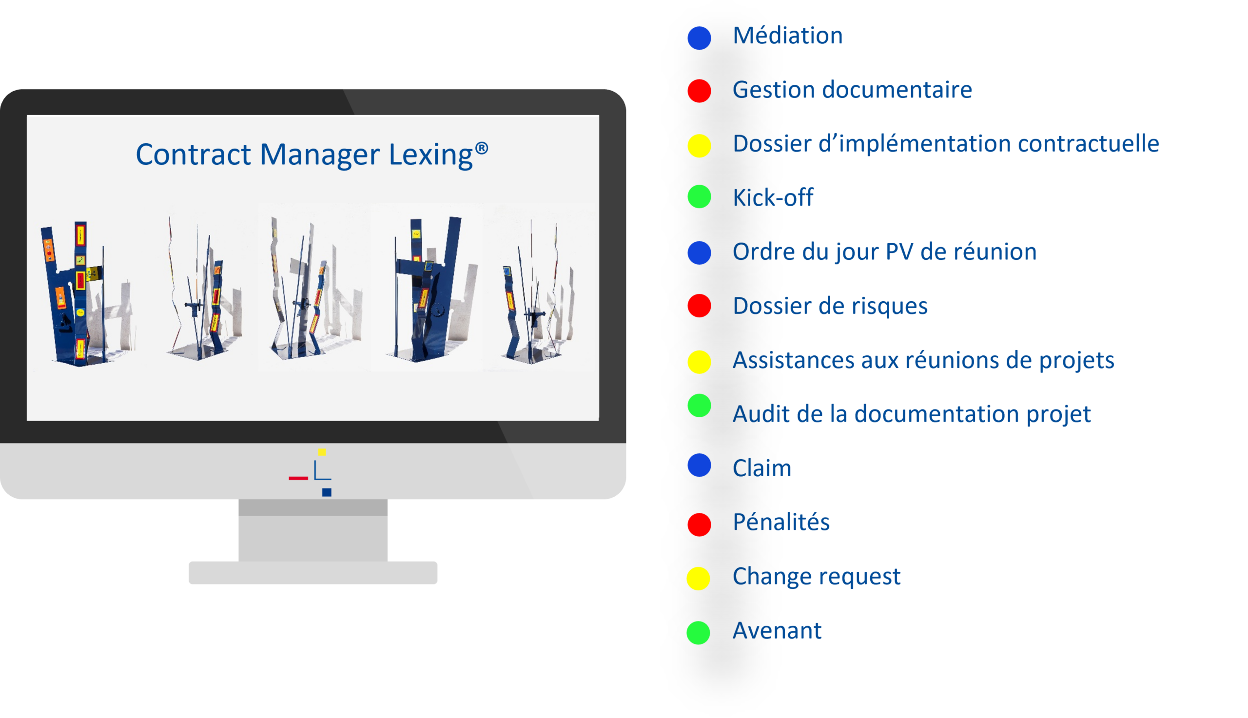 Boite a outil Contact management Lexing